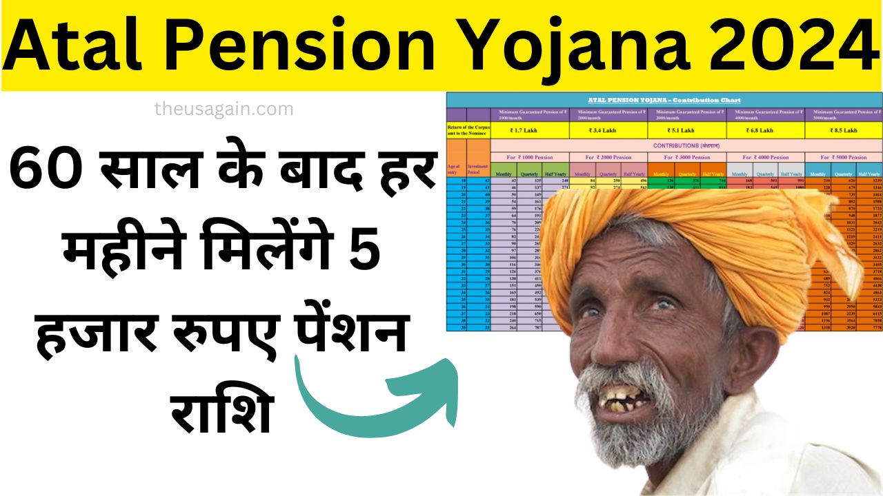 Atal Pension Yojana 2024